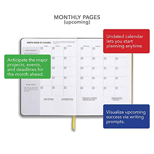The High Performance Planner