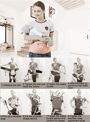 ThreeH Mochila Portabebés Ergonómico para Bebes Ligero y Multiuso para Recién Nacidos y Niños con asiento de cadera ajustable BC28 Pink