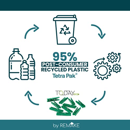 Today - 40 Piezas Pinzas Ropa Ecológicas 95% con Plastico Reciclado. Talla Grande, Fuertes y a Prueba de Viento - Made in Italy by Remake