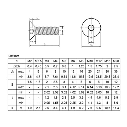 Tornillo de madera M12, M16, M20, Tornillos de zócalo hexagonal con cabeza adhesiva negra, tornillos de zócalo hexagonal DIN7991 de acero al carbono 10.9 de alta resistencia (Dimensions : M12x50)