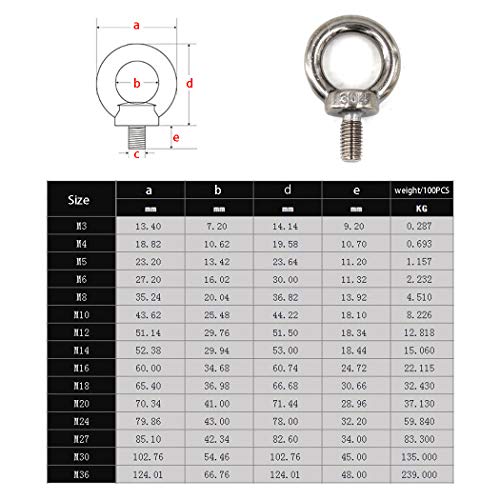 Tornillos de acero inoxidable 304 M16 para anillo de elevación de alta resistencia, paquete de 1