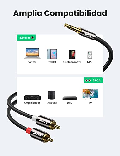 UGREEN Cable Jack a 2RCA, Cable de Audio 3.5mm a 2RCA con HiFi Sonido, Minijack a RCA Macho Audio Estéreo Cable para Móvil, Tablet, PC, Reproductor MP3, iPod, Amplificador, Altavoz, TV, 1 Metros,Negro