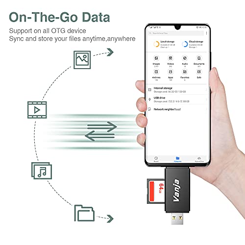 Vanja Lector Tarjeta de Memoria SD/Micro SD, Adaptador Micro USB OTG y Lector de Tarjetas USB 2.0 Computadoras de Escritorio y Portátiles/Teléfonos Inteligentes/Tabletas con Función OTG