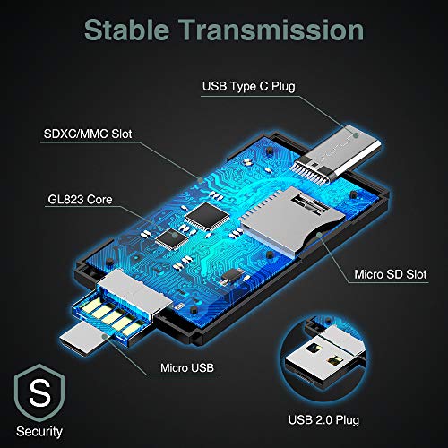 Vanja Lector Tarjeta de Memoria SD/Micro SD, Adaptador Micro USB OTG y Lector de Tarjetas USB 2.0 Computadoras de Escritorio y Portátiles/Teléfonos Inteligentes/Tabletas con Función OTG