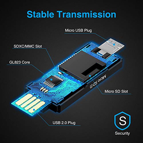 Vanja Lector Tarjetas SD/Micro SD, Micro USB OTG Adaptador y USB 2.0 Lector Tarjetas SD Apto para SDXC, SDHC, SD, MMC, RS-MMC, Micro SDXC, Micro SD, Micro SDHC y UHS-I Tarjetas