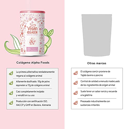 Vegan Collagen Formation Support - Alternativa vegetal al colágeno animal sin sabor en polvo - 400g