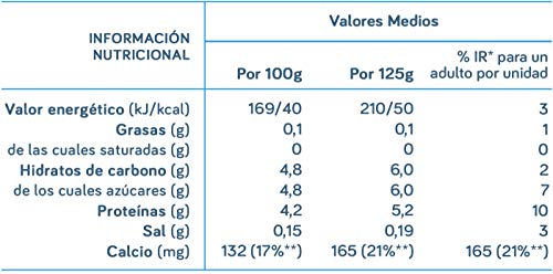 Vitalinea Sabor Fresa 4x120 g