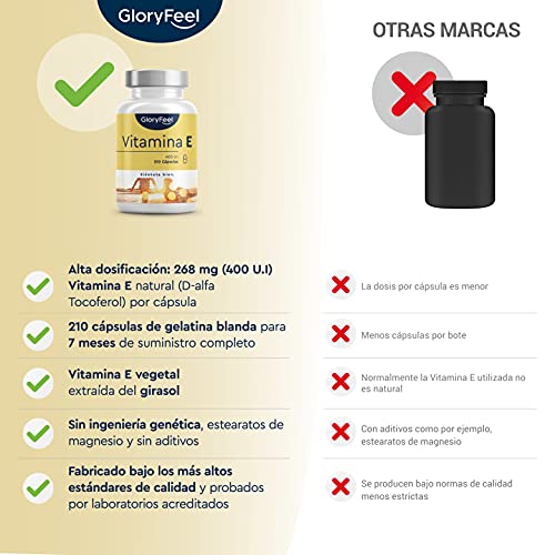 Vitamina E Natural 400 UI - 210 Cápsulas (Suministro para 7 meses) - Extraído naturalmente del Girasol (D-Alfa-Tocoferol) - Potente antioxidante, Antiedad y Protege las celulas del estres oxidativo