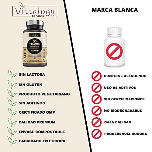 Vittalogy D3 Vitamin Premium. Suplemento Natural De Vitamina D3 4000 Ui Que Contribuye A La Absorción Intestinal De Calcio Y Fósforo Y Estimula El Sistema Inmunológico.120 Cápsulas.