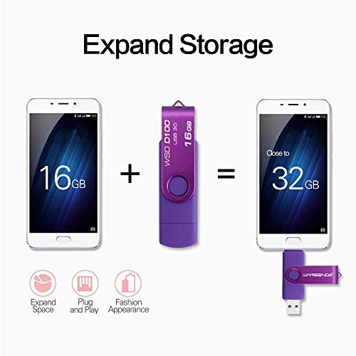 WANSENDA Memoria USB 3.0 Pendrive Flash Drive Dual Drive OTG Memoria Stick 256GB 128GB 64GB 32GB 16GB Pen Drive Almacenamiento Externo para Dispositivos Android/PC/Tablet