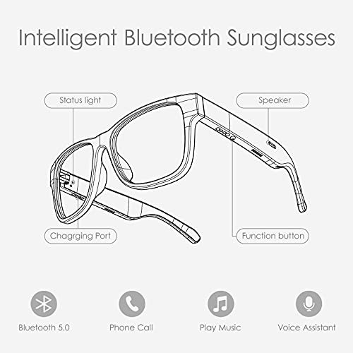 Weofly Gafas de Sol Deportivas Impermeable con UV400 Cristales Polarizados, Gafas de Sol Auriculares Inalámbricas con Inteligentes Bluetooth, Gafas de Conducción Ósea con Micrófono para Android IOS