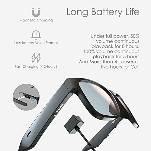 Weofly Gafas de Sol Deportivas Impermeable con UV400 Cristales Polarizados, Gafas de Sol Auriculares Inalámbricas con Inteligentes Bluetooth, Gafas de Conducción Ósea con Micrófono para Android IOS