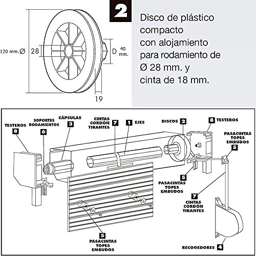 WOLFPACK LINEA PROFESIONAL 5250145 Disco Persiana Plastico Compacto para Rodamieto, para Cintas de hasta 18 mm, 120x40 mm