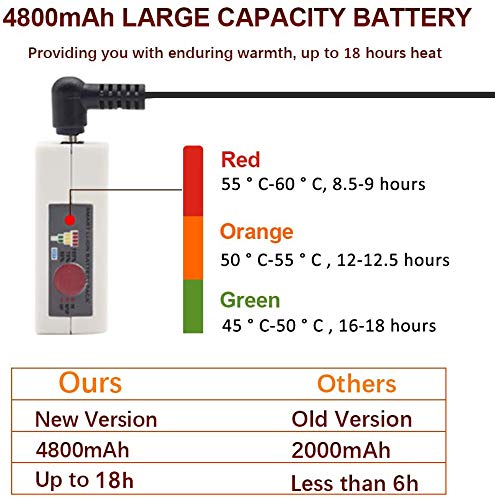 XBUTY Calcetines Calefactables, Calentadores térmicos para pies con batería de 3.7V 4800mAh, calcetines térmicos para clima frío para deportes al aire libre y senderismo