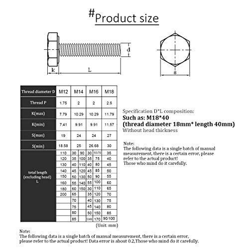 XFentech 2 Piezas Tornillo de Cabeza Hexagonales M16 - Pernos Hexagonal de Acero Inoxidable Tornillo de Ajuste Totalmente Roscado, M16*70 x 2 Piezas