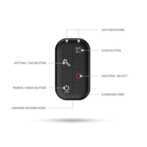 Yottafun Control Remoto a Prueba de Agua Compatible con GoPro Hero 8/7/6/5/4/3 plus y cámaras de sesión