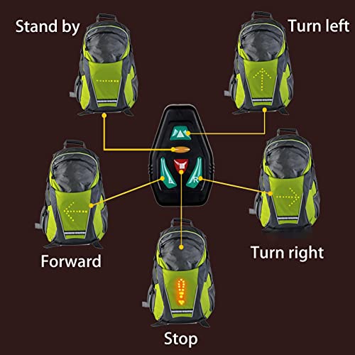 ZCVB Mochila De Ciclismo De Seguridad con Luz De Señal LED De Advertencia De Luz, Bicicleta Daypack De Intermitente Reflectante Impermeable Iluminación Sostenible Durante 48 Horas