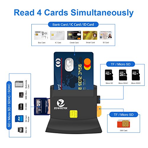 ZOWEETEK® Lector de DNI Electrónico multifunción para Todo Tipo de Tarjeta de Apoyo,Color Negro