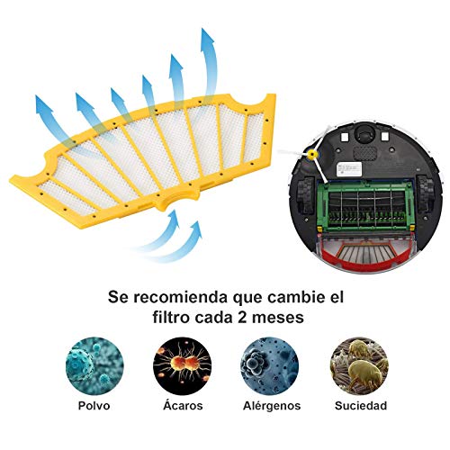 13PCS Kit de Recambios Roomba Serie 500, Accesorios Compatibles con Roomba Serie 500 505 520 510 530 531 535 545 550 552 575 580 595 Filtros y Cepillos Roomba Serie 500, Repuestos Roomba