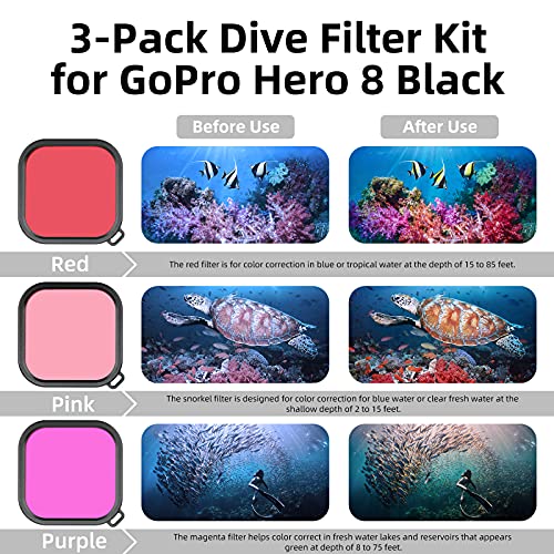 AFAITH Kit de Accesorios Set para GoPro Hero 8 Black, Estuche de Transporte Bolsa de Almacenamiento +Carcasa Impermeable Subacuática +Filtros para Buceo+Funda de Silicona+Protectores de Pantalla