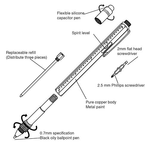 Ainkedin Multiusos Bolígrafo Herramienta Regalos Originales Para Hombre or Regalos Mujer Regalos Navidad Originales Regalos Amigo Invisible Divertidos Regalo Para Padres
