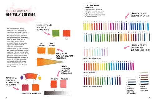 Al final de ste libro sabrás... dibujar con lápices de colores. Lánzate a dibujar y diviértete aprendiendo