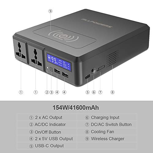 ALLPOWERS Generador portátil Powerstation 154 Wh / 41600 mAh generador solar con panel solar plegable de 60 W, batería de litio para camping, pesca, viajes al aire libre