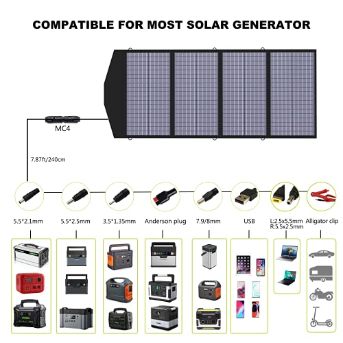 ALLPOWERS Panel solar plegable de 120 W Cargador Solar Plegable Panel Solar Portátil Celda solar de EE. UU. Con salida MC-4, CC y USB para camping Exterior RV Emergencia Central eléctrica portátil