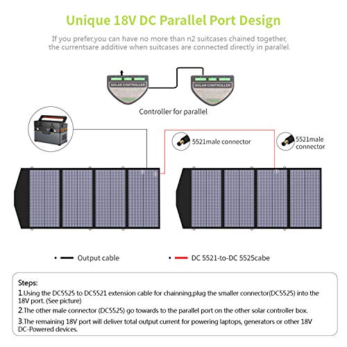 ALLPOWERS Panel solar plegable de 120 W Cargador Solar Plegable Panel Solar Portátil Celda solar de EE. UU. Con salida MC-4, CC y USB para camping Exterior RV Emergencia Central eléctrica portátil