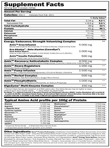 AMIX Anabolic Masster 2kg Fresa + Carnitina