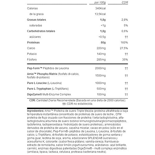 Amix - Anabolic Monster Whey - Suplemento Alimenticio, Favorece el Incremento de la Masa Muscular, Mejora la Recuperación Muscular, No Contiene Cafeína, Sabor Fresa - 2 Kilos