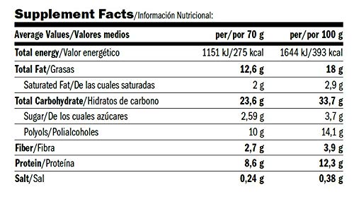 AMIX DUNKY ZERO (20x70g) - CREMA DE AVELLANA