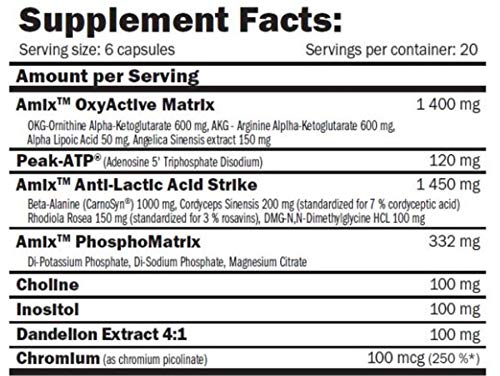 AMIX EPO-CORE VO2 MAX (120 CAPS)