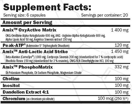 AMIX EPO-CORE VO2 MAX (120 CAPS)