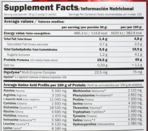 AMIX, Proteínas para Aumentar Masa Muscular con Sabor Fresa, Predator en Formato Bote de 4 Kg, Ayuda al Crecimiento Muscular, Libre de Aspartamo, Ideal para Batidos de Proteínas