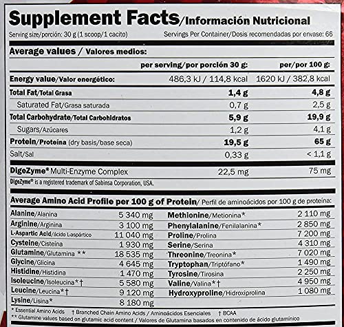 AMIX, Proteínas para Aumentar Masa Muscular con Sabor Plátano, Predator en Formato Bote de 4 Kg, Ayuda al Crecimiento Muscular, Libre de Aspartamo, Ideal para Batidos de Proteínas