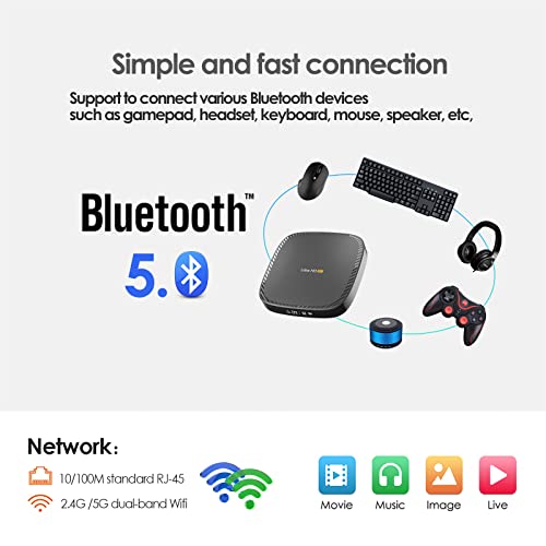 Android TV Box, Android 10.0 TV Box Ram 4GB Rom 32GB H616 Quad-Core Support 4K 2.4G/5.0G Dual WiFi BT 5.0 Hdmi 2.0 Ethernet