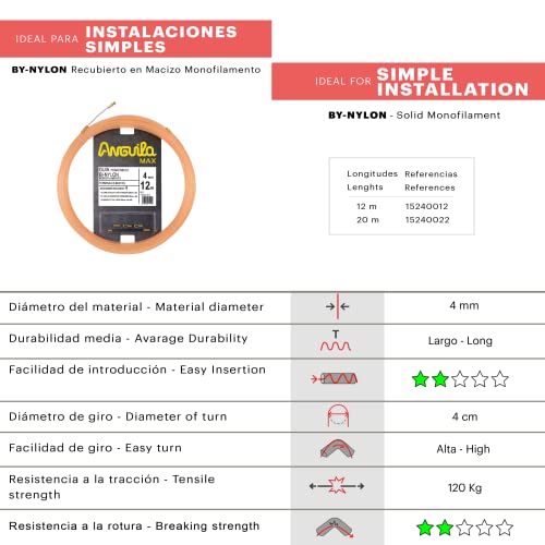 Anguila - Max Guía pasacables BI-Nylon Monofilamento, 12 m, 4mm, Terminales Mixtos, Salmón.