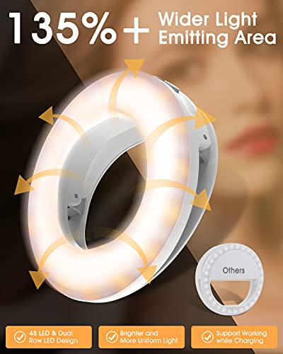 Anillo de Luz LED Fotografia Selfie, Aro de Luz Maquillaje con 4 Modos de Colores, Mini Ring Light de Relleno Recargable, Sujetable para Vídeo Llamada Youtube, TIK Tok Live, Blanco