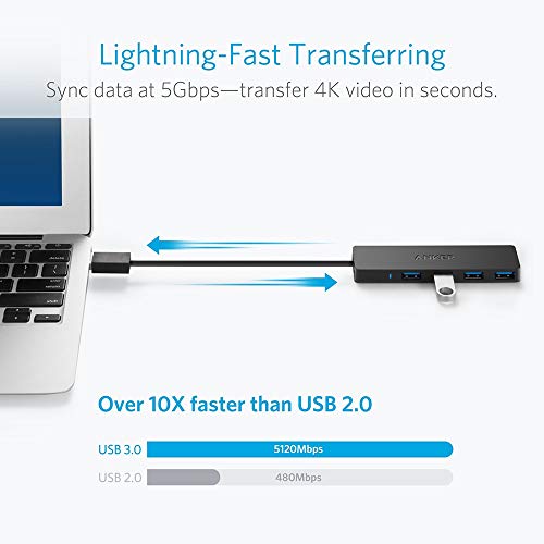 Anker 4 Puertos HUB USB 3.0 Ultra Slim Data Hub para Macbook, Mac Pro/Mini, iMac, Surface Pro, XPS, PC portátil, Unidades Flash USB, HDD móvil y más.