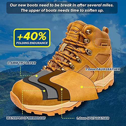 Ansbowey Botas de senderismo Hombre Impermeables Mujer Zapatillas Trekking High Rise Antideslizantes Botas al Aire Libre Zapatillas Ocre amarillo 45EU