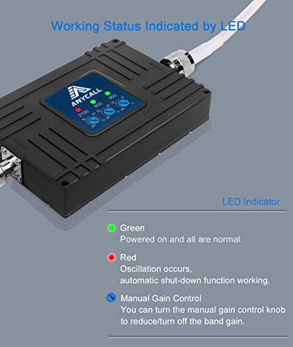ANYCALL Amplificador de Cobertura Movil 4G Tri-Banda Repetidor de Señal 3G gsm 800/900/2100MHz(Band20/8/1) Movistar Orange Vodafone Amplificador de Telefonia Movil para Casa/Oficina