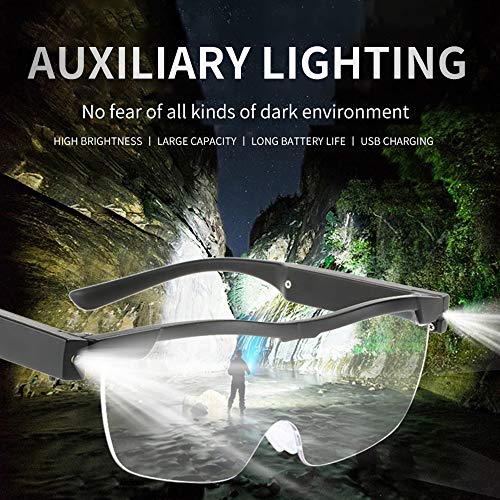 Aooeou Gafas de Lectura con Luz Led,250% Gafas Aumento Gafas Lupa para Leer Manos Libres Lupas de Gran Aumento Filtro de luz azul Anteojos Anti Fatiga, Recargable Lupa para coser, Reparación,Lectura