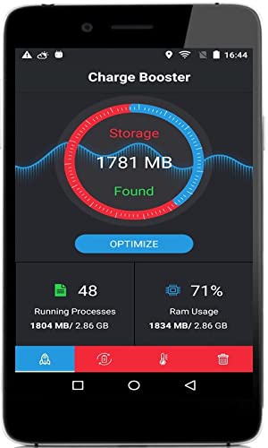 Aria  CM