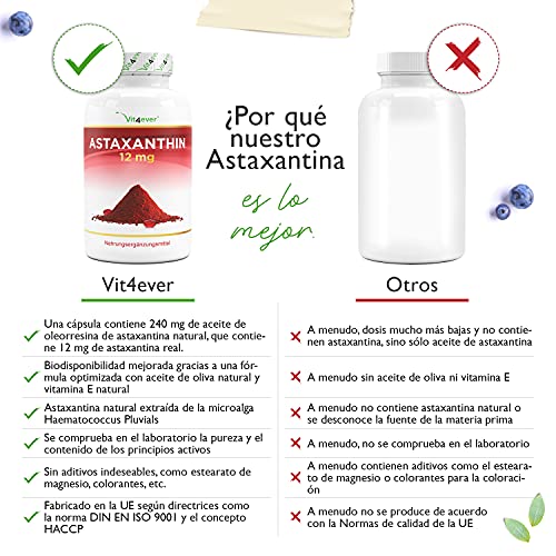 Astaxantina 12 mg Depot - 150 cápsulas de gelatina blanda (suministro para 10 meses) - De microalgas Haematococcus Pluvialis puras - Biodisponibilidad optimizada con vitamina E y aceite de oliva