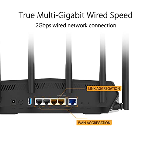 ASUS TUF Gaming AX5400 - Router Wi-Fi 6 para Gaming (Doble Banda con Puerto de Gaming, redireccionamiento de Puertos en 3 Pasos, AiMesh y AiProtection Pro) Negro