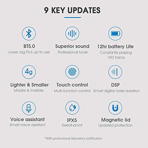 Auriculares Bluetooth 5.0, Haylou GT1 Touch Control Sport Auriculares estéreo estéreo inalámbricos HD con conexión rápida / IPX5 a prueba de agua / Total 12H Playtime / Estuche mini (solo 30g)