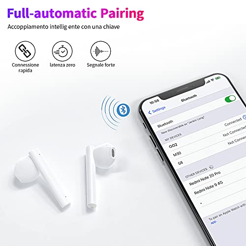 Auriculares Inalámbricos AOVOCE Cascos Bluetooth 5.1 con micrófono HiFi Control Táctil IPX5 Impermeable 30 Hora USB-C para iPhone Huawei Xiaomi Samsung Android(Blanco)
