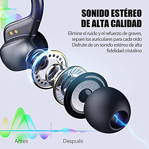 Auriculares Inalambricos Deportivos,Auriculares Bluetooth 5.0 con IPX65 Impermeable con Sonido HiFi estéreo 6D para Entrenamiento,Trabajo,Correr