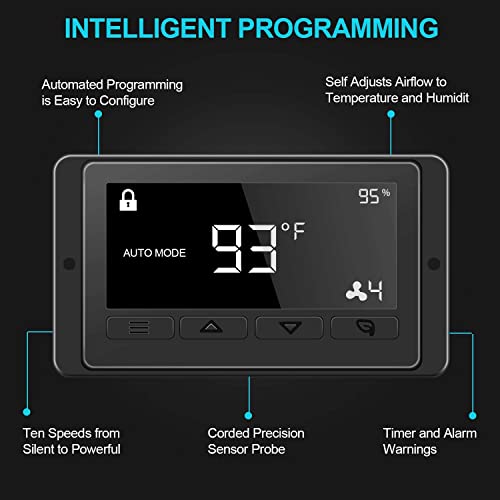 Aygrochy 150 mm Ventilador Extractor de Aire con regulador de temperatura y humedad, ventilador extractor para Booster, tienda de crecimiento, ventilación y extractor de aire.